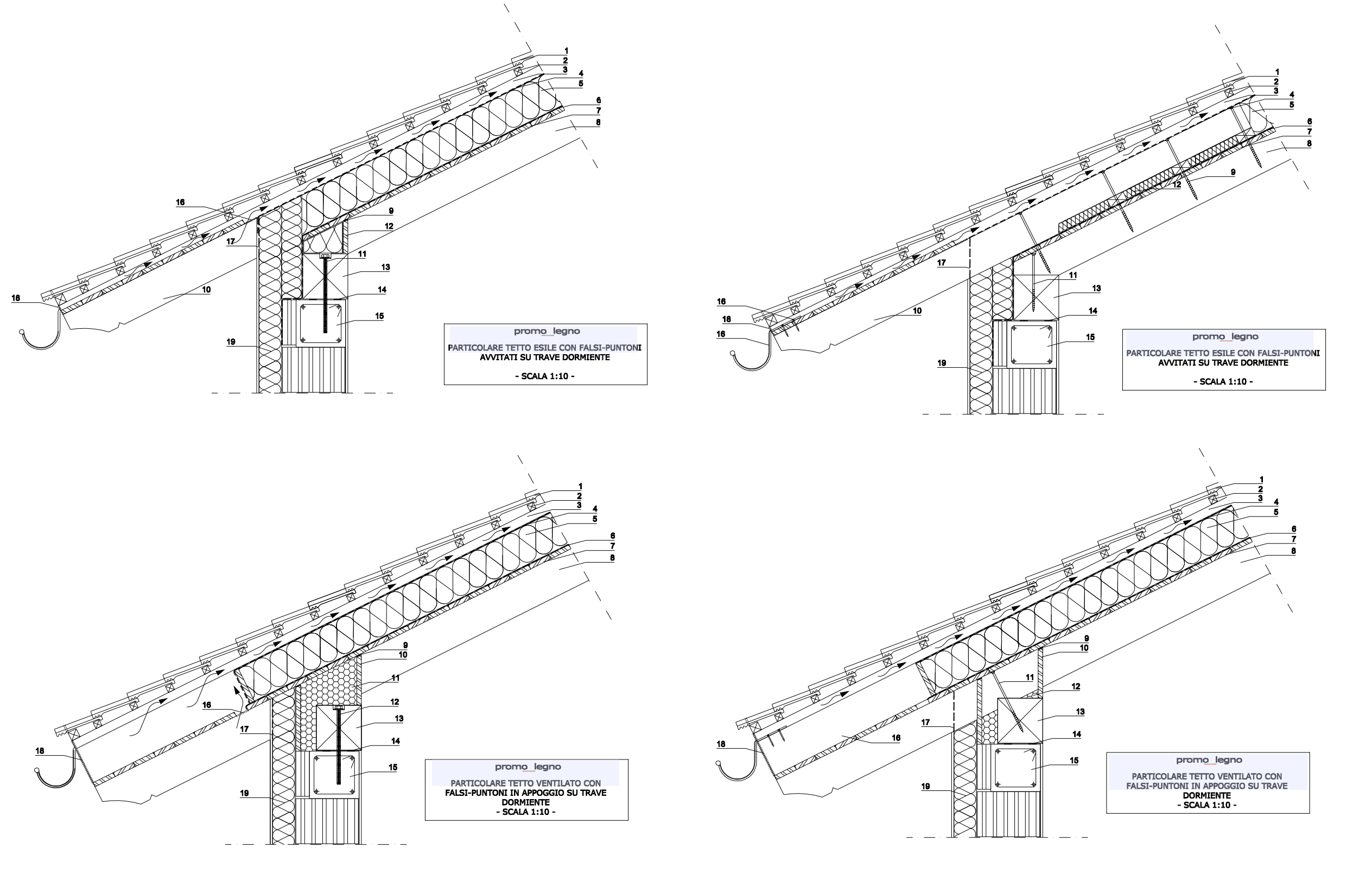 come realizzare il collegamento tra un tetto in legno e il On particolari costruttivi tetto in legno